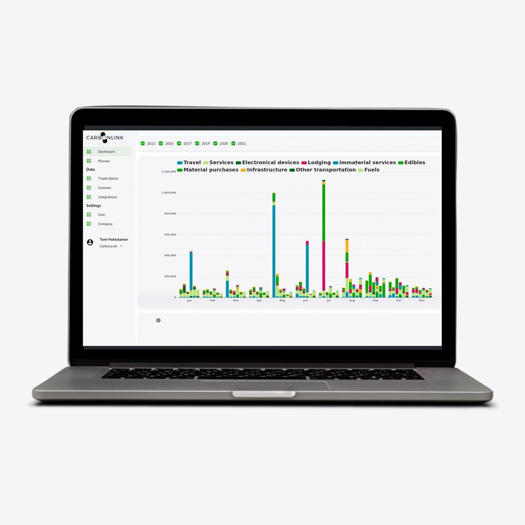 EmCe_hiilijalanjalkilaskuri