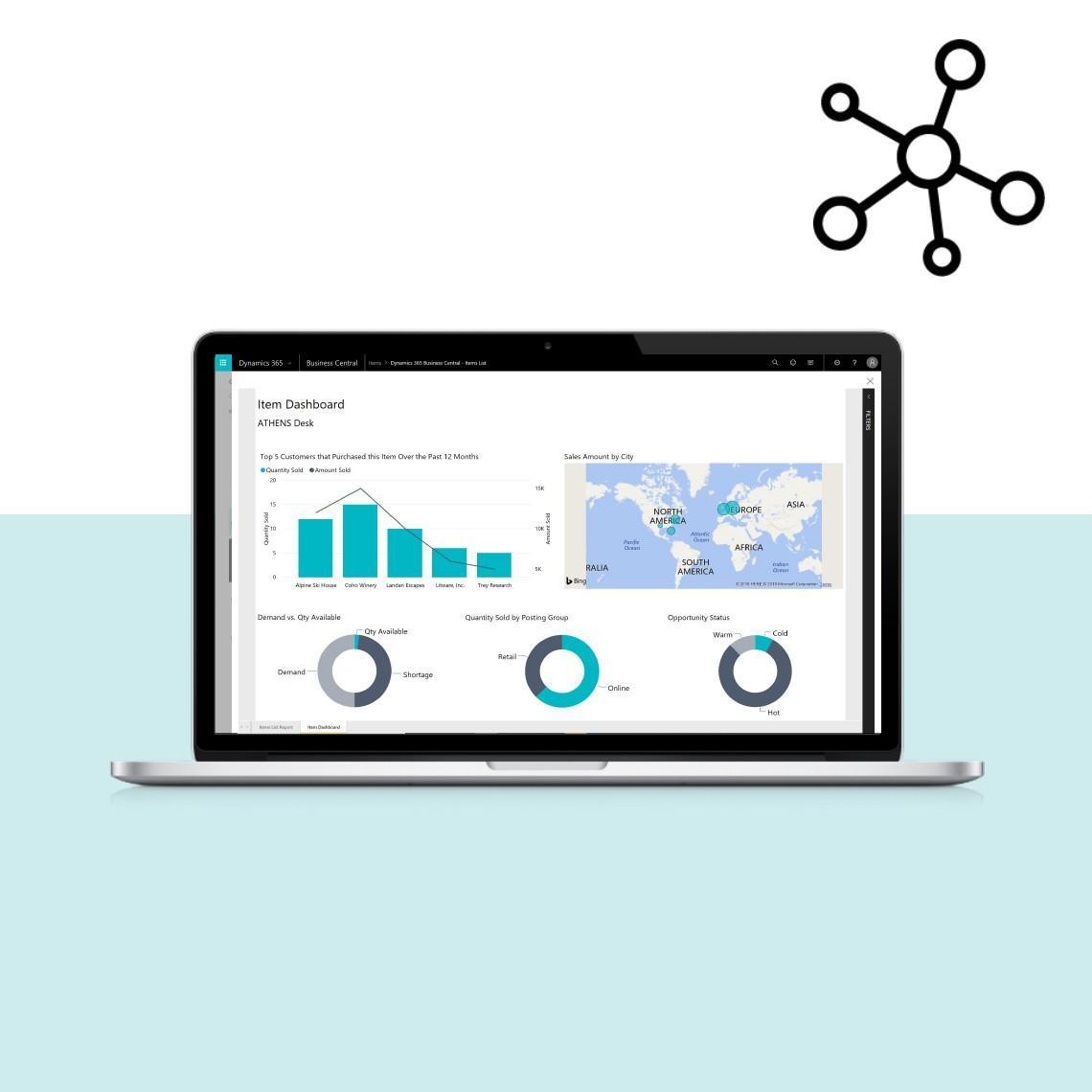 Miksi-paivittaa-NAV-D365-Business-Centraliin-1140x1140