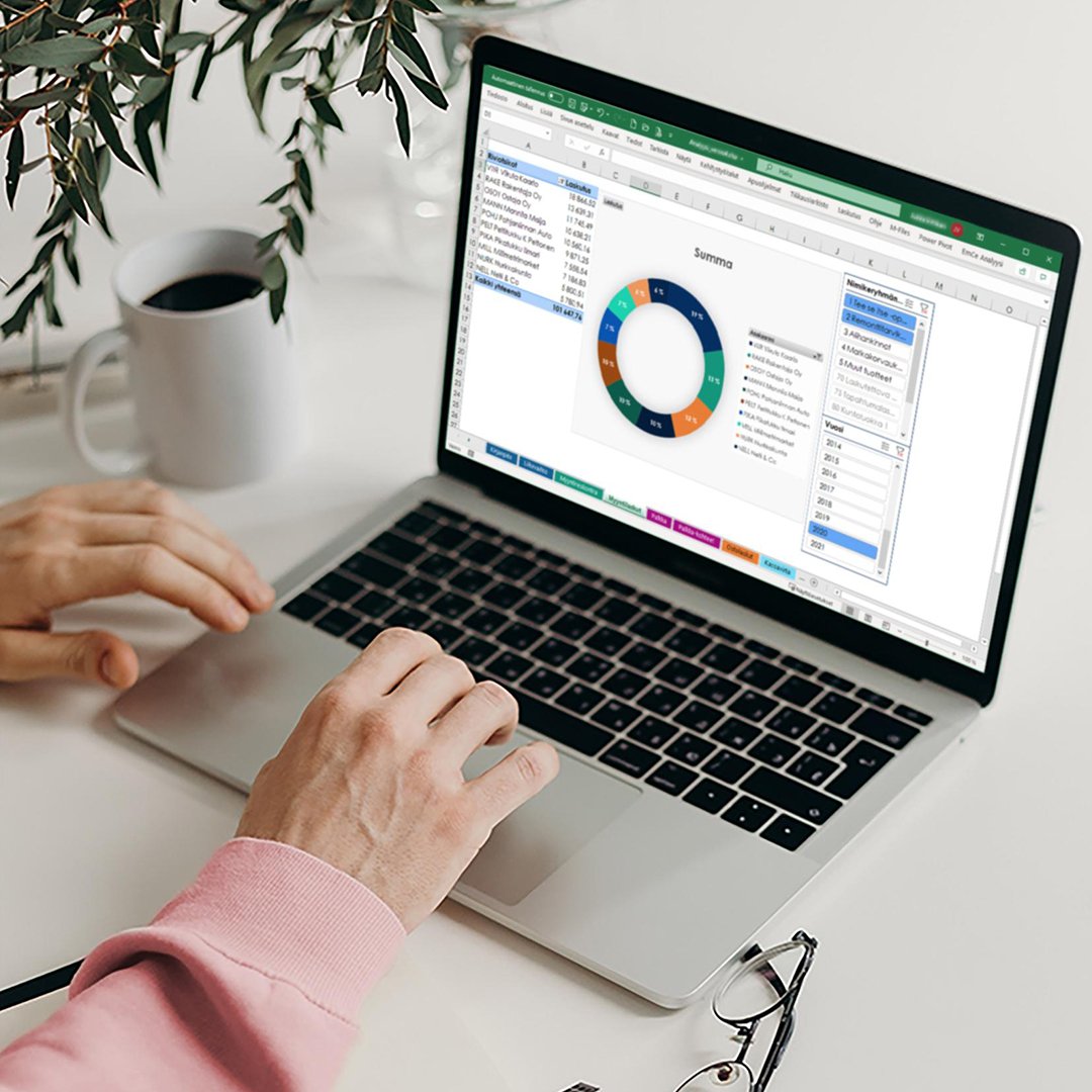 Raportointi_EmCe_Analyysi