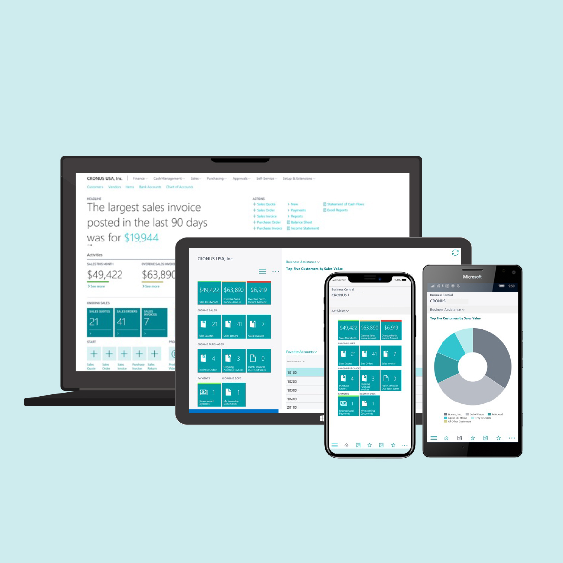 Miksi Dynamics NAV kannattaa päivittää?