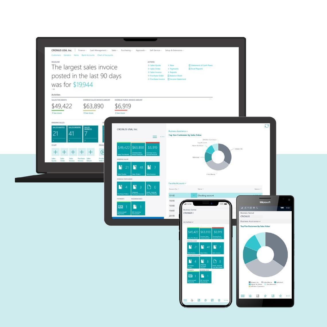 Microsoft Dynamics 365 Business Central -toiminnanohjausjärjestelmää voit käyttää läppärillä, iPadilla tai puhelimellasi.